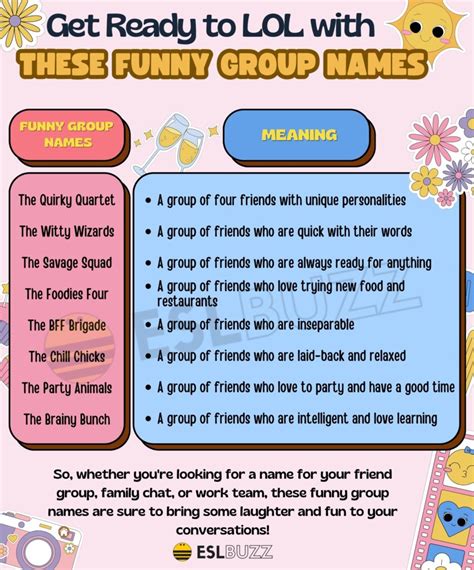 funny groupchat names|group chat name generator.